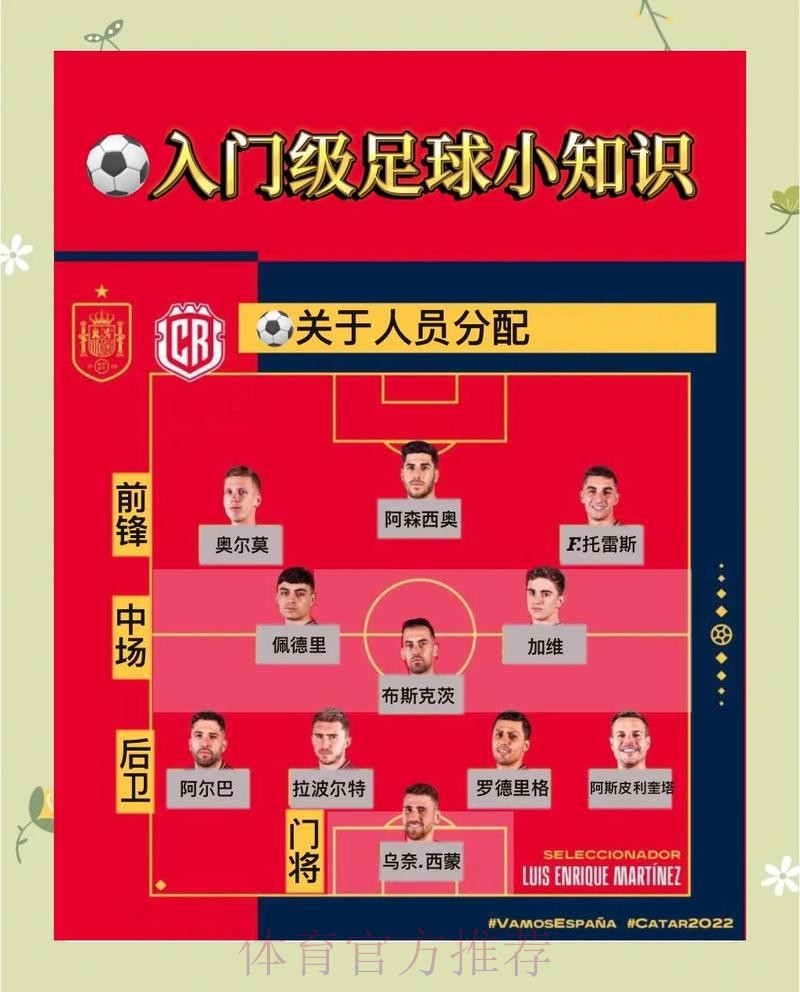 世界杯投注流程全解,避坑指南必不可少 世界杯投注流程全解,避坑指南必不可少