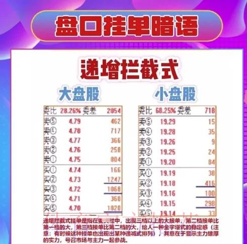 安卓平台世界杯盘口分析与攻略 安卓平台世界杯盘口分析与攻略